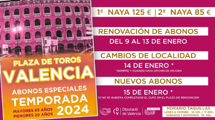 Valencia: carteles y taquillas